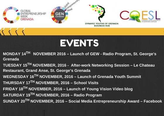 Global Entrepreneurship Week 2016 #GEW2016